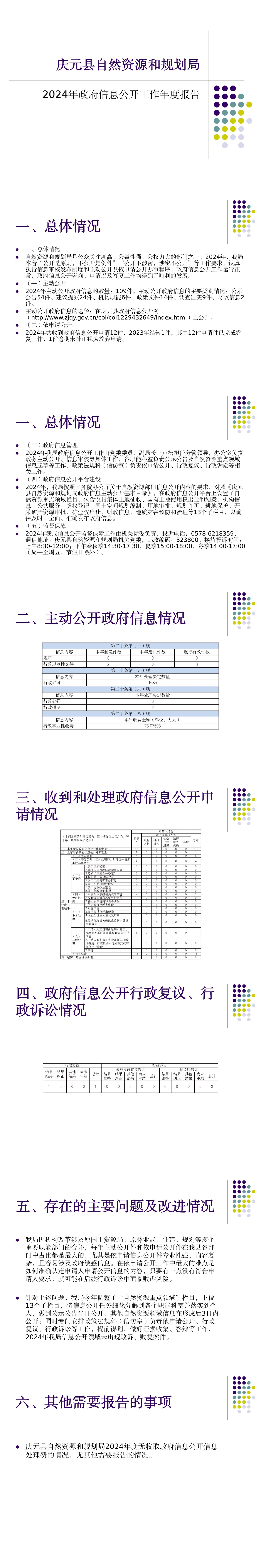 （圖解）2024年慶元縣自然資源和規劃局政府信息公開工作年度報告.jpg