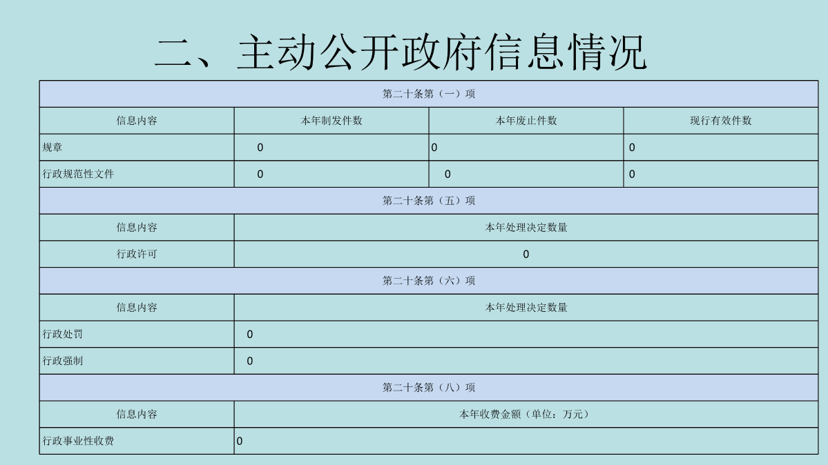 演示文稿2_01.png