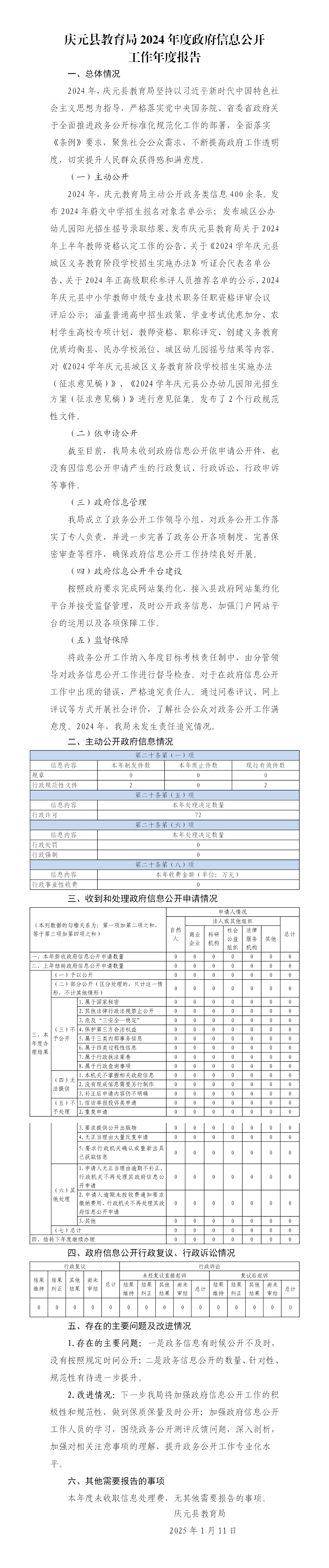 慶元縣教育局2024年政府信息公開工作年度報告.png