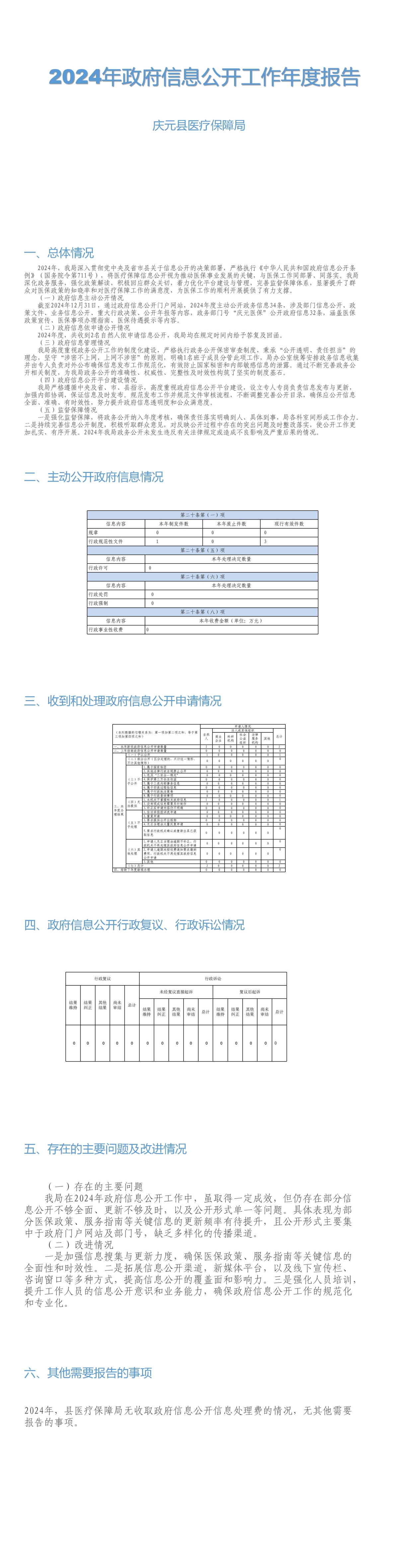 2024年政府信息公開工作年度報告.jpg